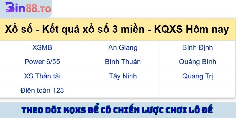 Theo dõi KQXS mỗi ngày để có chiến lược chơi lô đề hiệu quả 