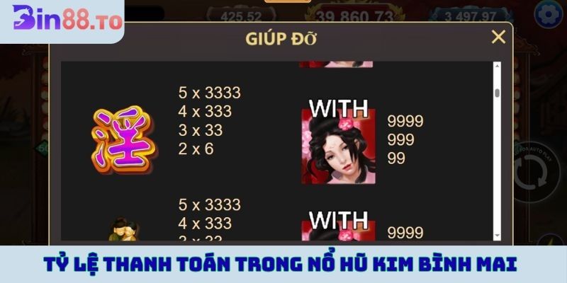 Tỷ lệ thanh toán của Golden Lotus