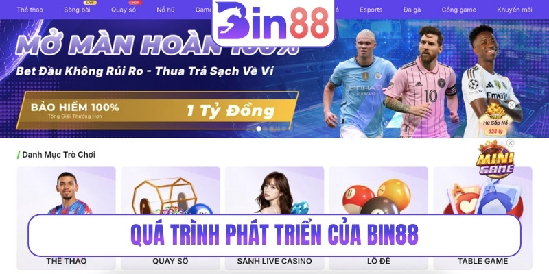 Quá trình phát triển của BIN88